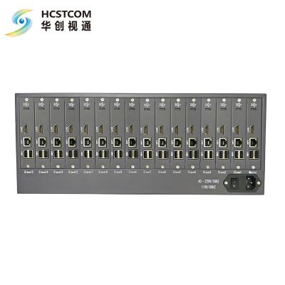 China CCTV IP Camera Decoding Matrix HC1212 for sale