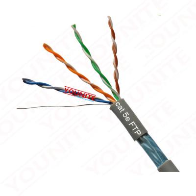 China Telecommunication pvc jacket network cable lan cat5 ftp ethernet cables for sale