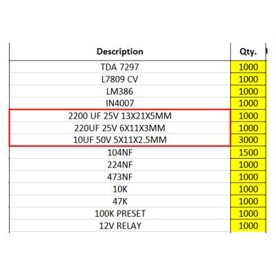 China Resistors Capacitors Relay Amplifiers 10K 47K for sale