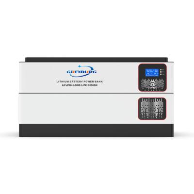 China Modular design 20KWh 48v 51.2v 400Ah LiFePo4 durable deep cycle stacking lithium battery for sale