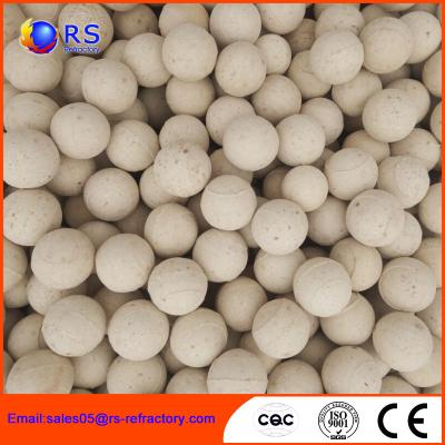 China High Strength  Refractory Products Refractory Ball Chemical Stability For Cermaic Plant for sale