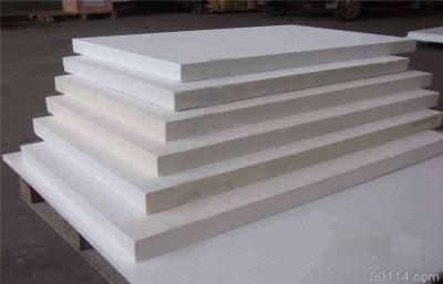 China Alumina Silicate Insulation High Temperature Blanket For Boiler Insulation for sale