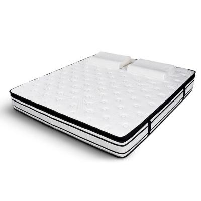 Κίνα Eco-friendly Manufacturer Super Luxury Knitted Foldable Fabric Double Bedspring For Beds Mattress προς πώληση