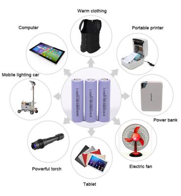 China Machine- 18650 High Quality Lithium Ion Battery 3400Mah 3250Mah 3.7V 3350 Mah Rechargeable Battery Bulk Battery 3.6V for sale
