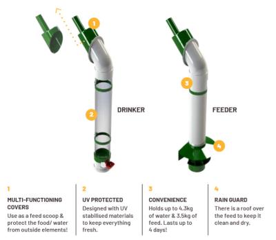 China Poultry Drinker Water Made In China Tube Drinker Automatic Chicken Bird Drinker Broiler for sale