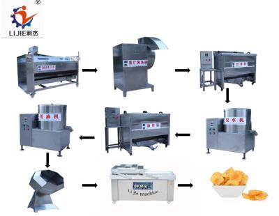 China Semi Automatic Industrial Vegetable Line French Fries Chips Making Machine Factory Price Stainless Steel Potato Processing Line for sale