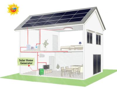 China 3KW 5KW 10KW 15KW Home Solar Photovoltaic Hybrid Solar System for sale