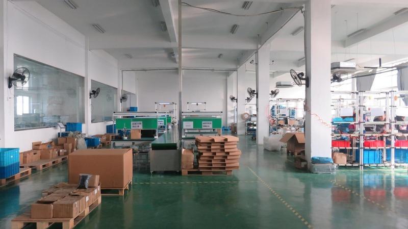 Verified China supplier - Taizhou Roco Manufacturing Co., Ltd.