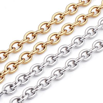 China FASHIONABLE Hot Selling 316L Stainless Steel 18K Solid Gold 9.5mm O Shape Women Link Chain Necklaces From Amazon for sale