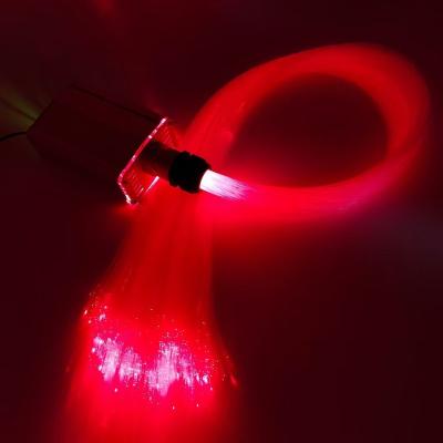 China Lighting Decoration factory price lighting guide pof 0.75mm 1mm 1.5mm 2mm 2.5mm 3mm pmma end emit end glow plastic optical fiber for sale