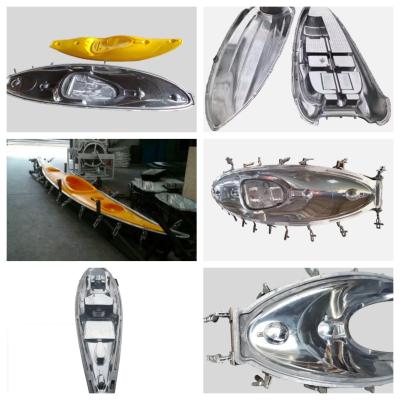 China YOUGE Molde de kayak de aluminio personalizado Moldeado barco de moldeo rotacional en venta