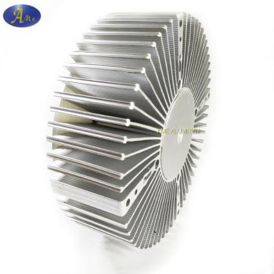 China Custom Aluminum Extrusion Heat Sink for Led Light Round Shape Aluminum Circular Heat Sink Te koop