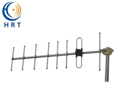 China High gain aluminum alloy VHF 12dbi transmit outdoor directional antenna yagi antenna for sale