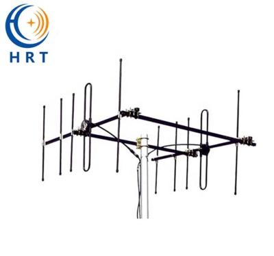 China Long rang high performance aluminum alloy outdoor VHF yagi antenna TDJ-230Y5 for sale