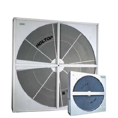 China High Efficiency Holtop Wheel Heat Recovery Manufacturers Direct Selling Energy Recovery Unit Core Enthalpy Wheels for sale