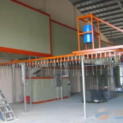 China Hotel Powder Coating Line for sale