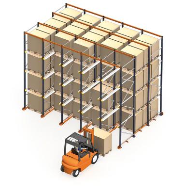 China Drive-In Racks Corrosion Protection Warehouse Pallet Racks for sale