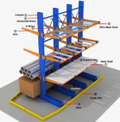 China Corrosion Protection Adjustable Shelf Storage Cantilever Brackets Cantilever Rack For Industrial Pipe Shelf for sale