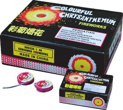 China Christmas New Years Toy Consumer Fireworks Colorful Chrysanthemum Ground Spinner for sale