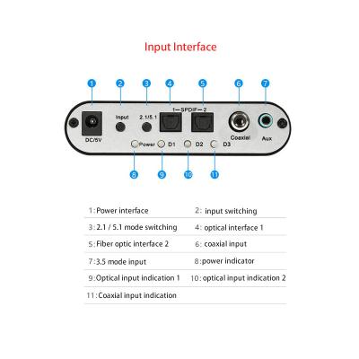 China 5.1 Ch 5.1 Audio Decoder Optical Digital To Amplifier Converte Analog SPDIF Coaxial To RCA DTS AC3 C265 for sale