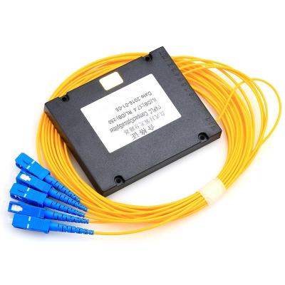 China FTTH 1*16 Modular Fiber Optic Lgx Splitter Splitter Insert Box PLC Splitter for sale