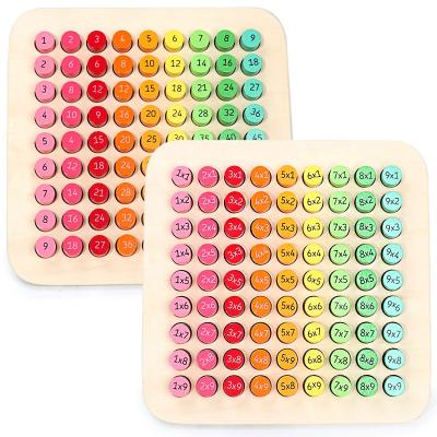 China Cognitive Multiplication Board Toys Wooden Toys Math Game Educational Toys Early Education for sale