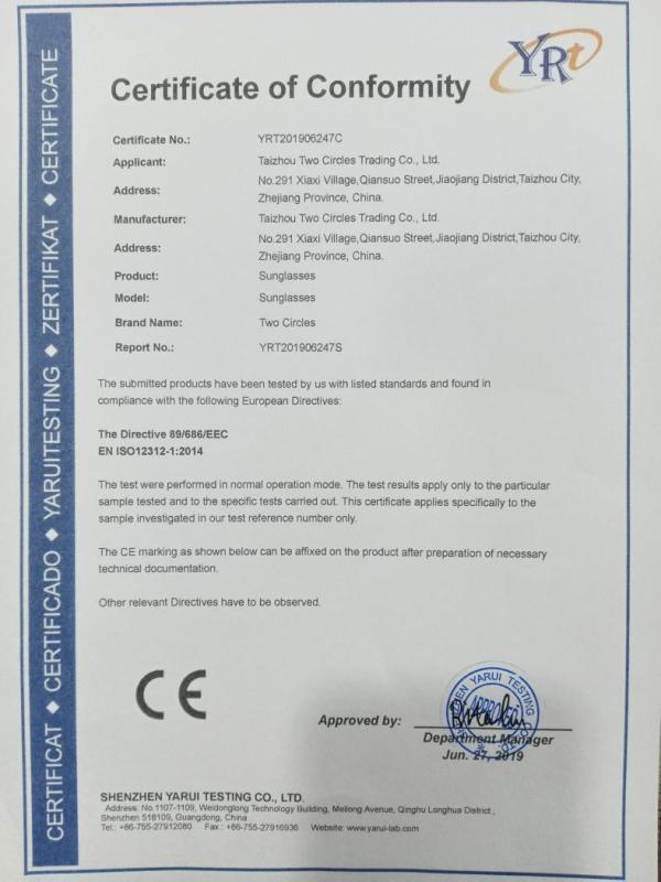 CE - Taizhou Two Circles Trading Co., Ltd.