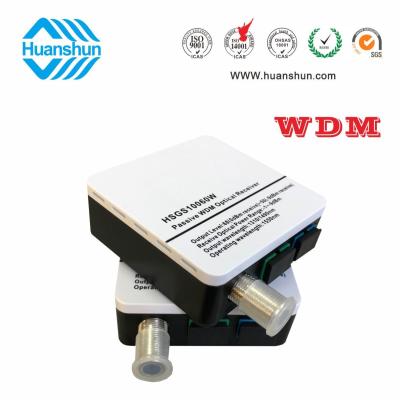 China Receptor óptico pasivo HSGS10060W del Wdm en venta