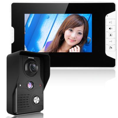 China NIGHT VISION Door Access Control 7