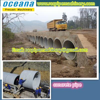 China The Sale Concrete Drain Pipe Mould, Cement Pipe Making Machine Drain Molds for sale