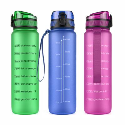 China Custom Made Plastic Water Bottle Eco-Friendly Sustainable Sports Water Bottles 32oz 1 Liter Gym Bottle Plastic Jug BPA Free for sale