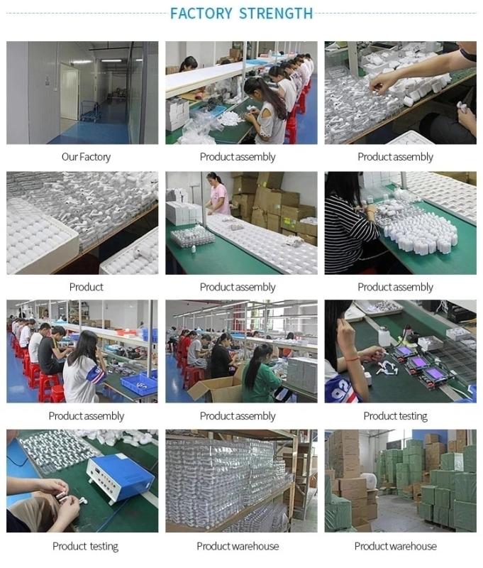 Verified China supplier - Shenzhen Aeckon Technology Co., Ltd.