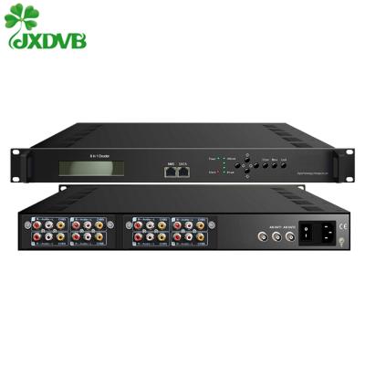 China Free Channel Digital Cable TV Receiver Onvif IP Video Decoder JX-8120I for sale