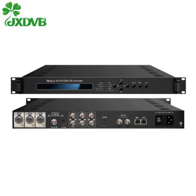 China Video Encoder Manufacturers IP Broadcast Encoder Radio JX-8433P for sale