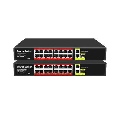 China LACP 10/100/1000mbps 16port+2 Port Gigabit Ethernet Support Ieee802.3af 48v Poe Switch Industrial for sale