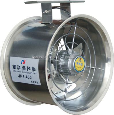 China Stainless Steel Stainless Steel Greenhouse Ceiling Mounted Air Circulation Fan for sale