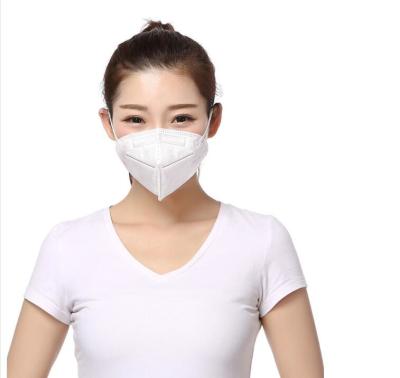 Cina Maschera pieghevole N95, maschera protettiva dell'anti polvere di piegatura amichevole di Eco per cura personale in vendita