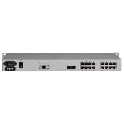 China Hot Selling Ftth 16 Way Telephone E1 Voice Multiplexing (19 inch) 4 Channel Dual Ethernet Rack Power Supply for sale