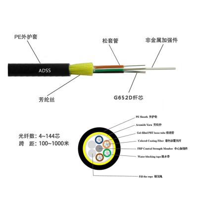 China 4 Core Adss Cable Outdoor Anti Air Blown Optical Fiber Rodent Rodent Adss Fiber Optic Price for sale