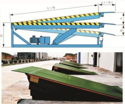 China Hot sale! Fixed hydraulic dock ramp DCQ6-0.7- cargo handling auxiliary equipment for sale