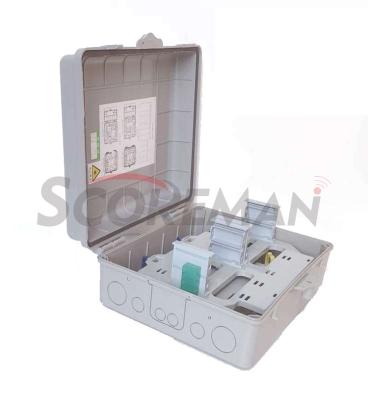 China SMC factory direct high quality fiber optic distribution IP55 SMC optical splitter terminal equipment box for sale