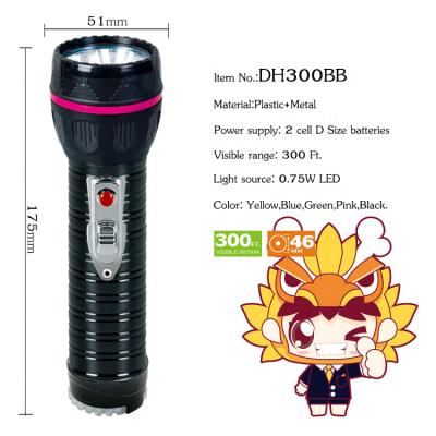 China New Design Convenient Pure Black Flashlight Head Color LED Flashlight Linternas Torch Led Linterna for sale