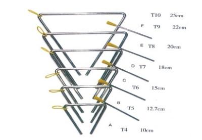 China Children Percussion Instrument Triangle 10cm for sale