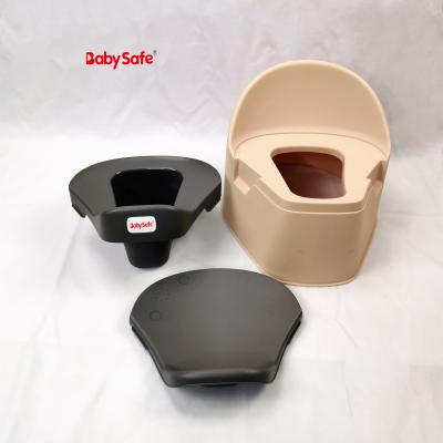 China Wholesale New Product 2021 Baby Potty Portable Baby Toilet Training Seat Baby Trainer ZPQ-001 for sale