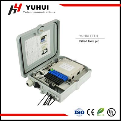 China SMC 8 core fiber optic termination box, 8 core fiber optic junction box, indoor and outdoor for sale