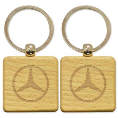 China Each Wholesale High Quality Blank Shaped Diy Printing Sublimation MDF Wood Keychains For Decoration for sale