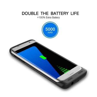 China iFans 5000mAh Whole-Set Portable Slim Power Case Protective Removable Rechargeable Portable Charging Case For Samsung Galaxy S7 Edge for sale