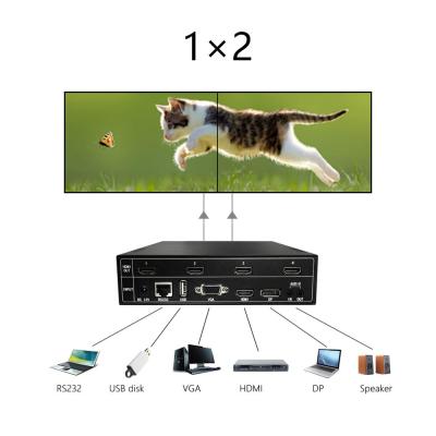 China Multi Signal 4k 1X2 Processor-Controller Video Wall Controller 2 TV 2x1 Videowall for sale