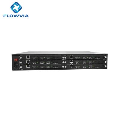 China 3x3 4K TV Wall Controller 2X2 2X3 2x5 3X3 10ch Video Wall Controller Processor 3X3 FM-3x3-1810 for sale