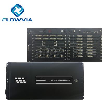 China Multi Signal LCD Video Wall System Solutions Processor For Display Wall Controller for sale